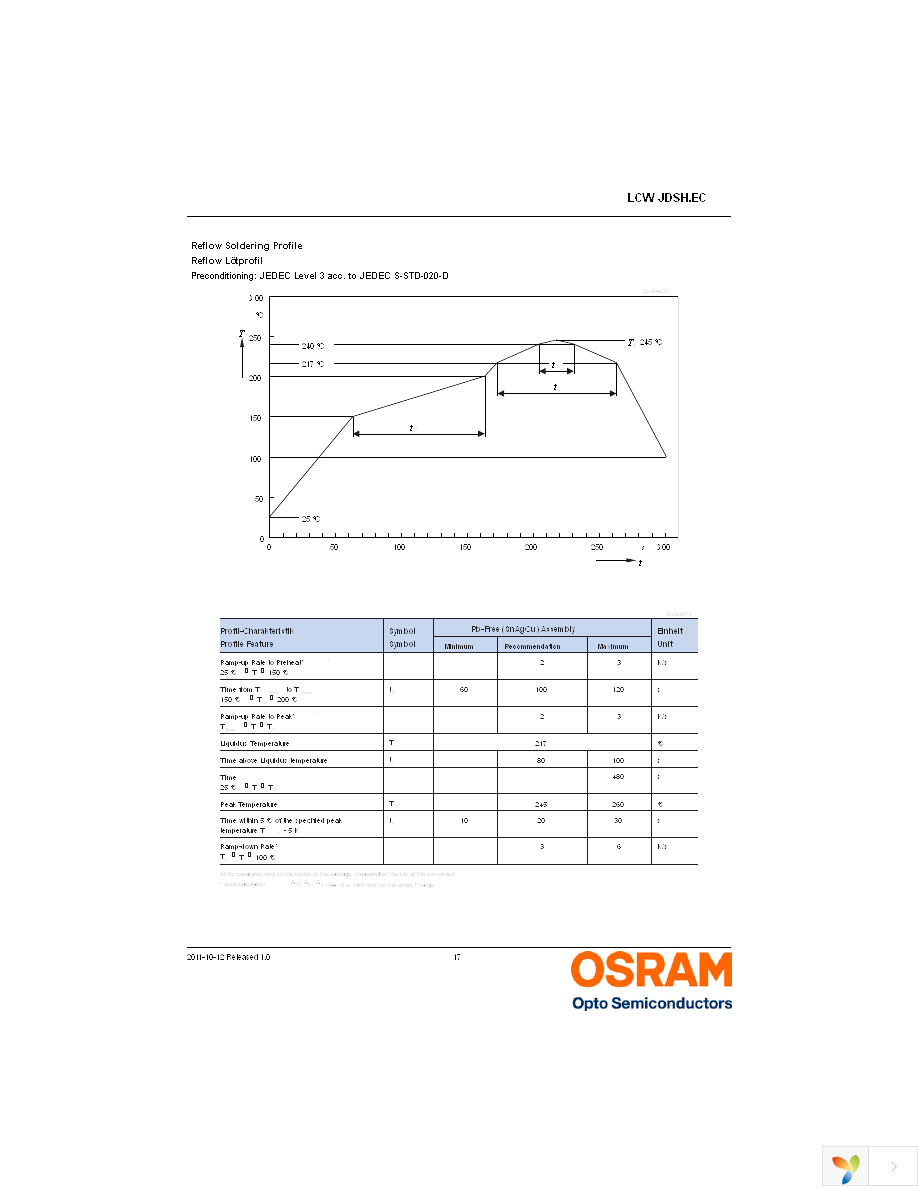 LCW JDSH.EC-EUFQ-5R8T-1 Page 17